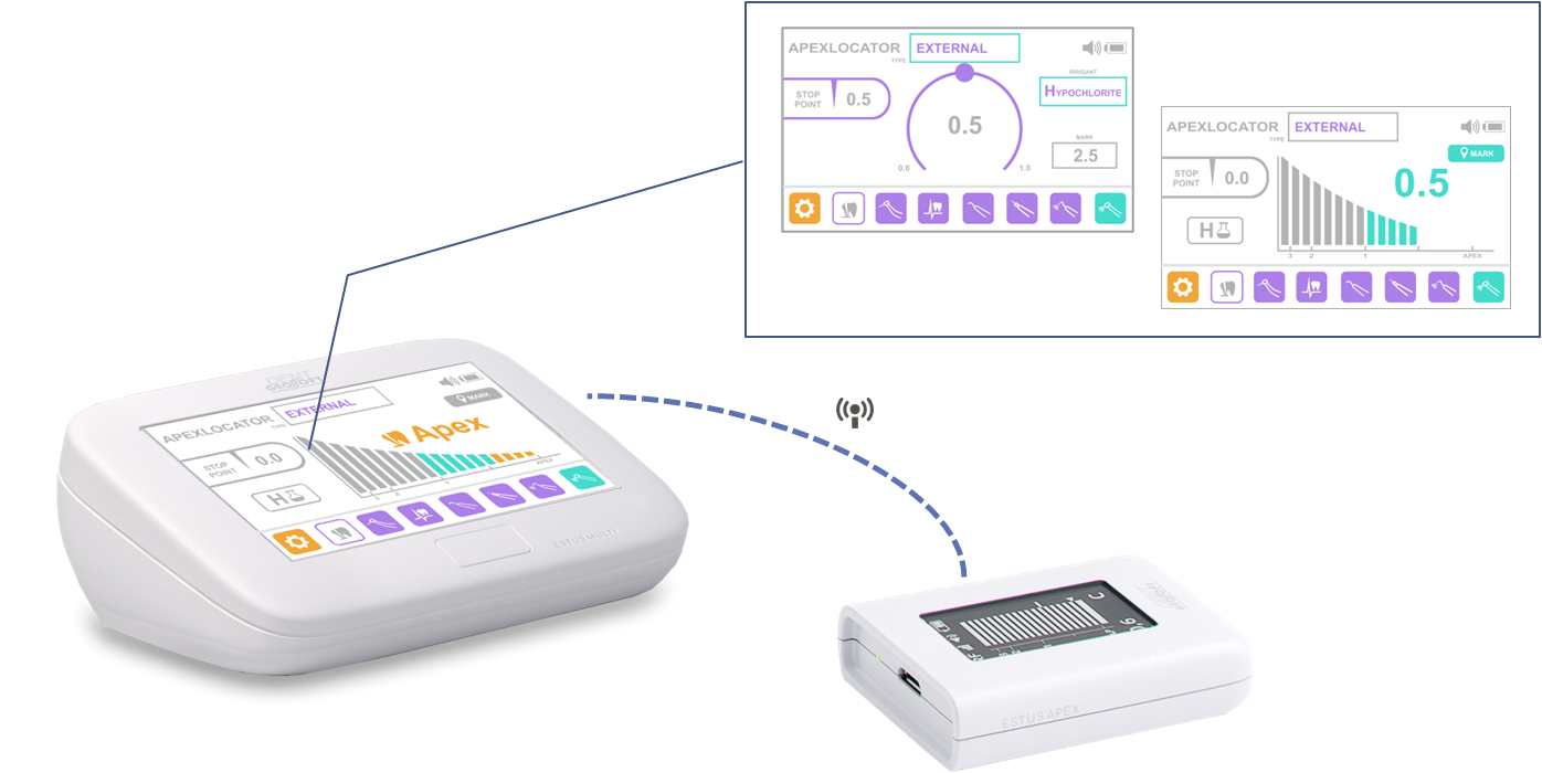 اپکس فایندر ژئو سافت GeoSoft مدل Multi Control Endo EST 3D